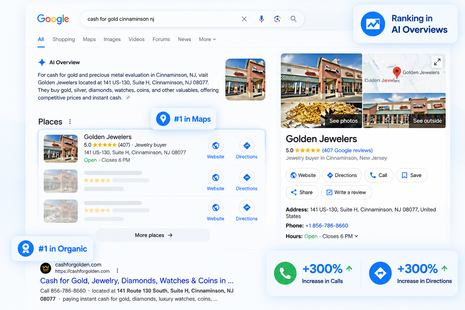 Local service business ranking #1 in Google Maps, organic results and AI Overviews, with +300% calls and direction requests