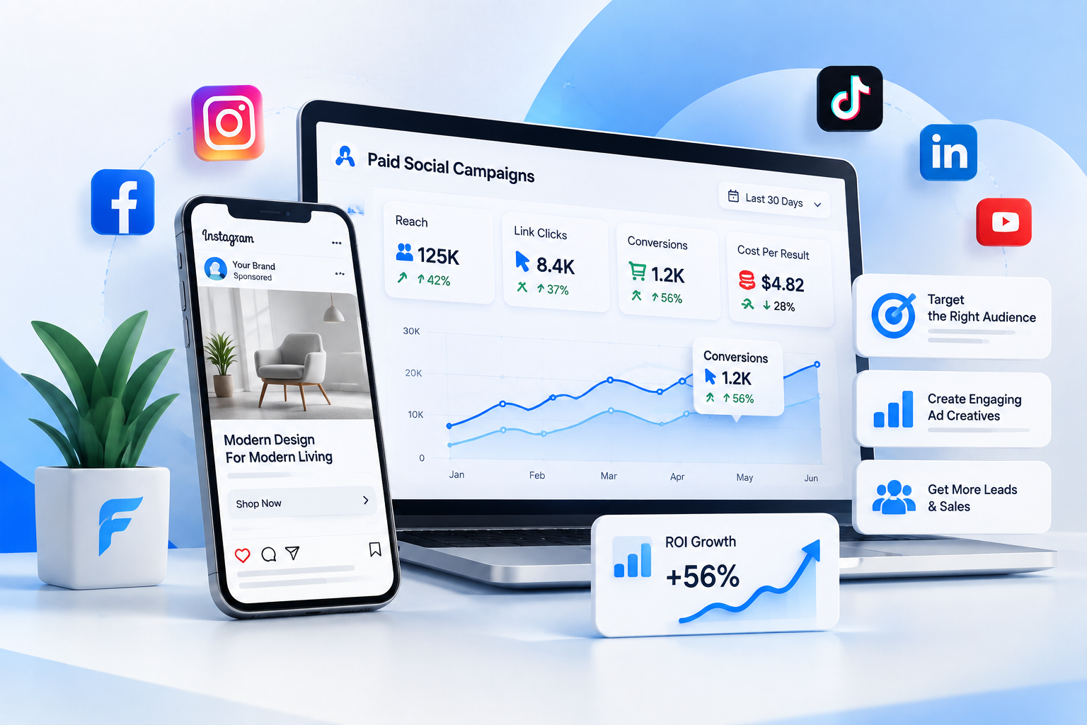 Paid social dashboard with Meta, Instagram and TikTok campaign performance