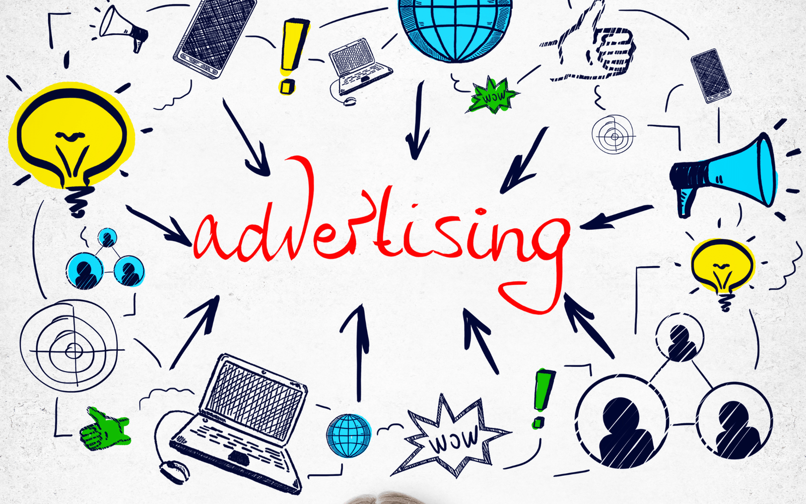 Advertising ideas and strategies.