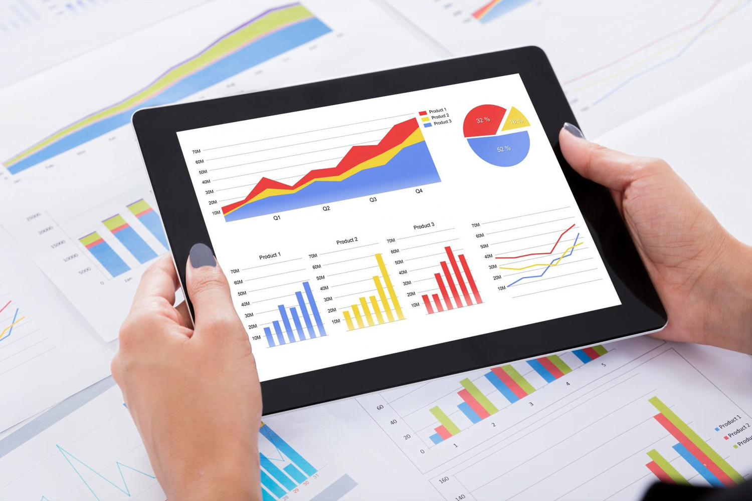 Tablet displays product sales graphs.