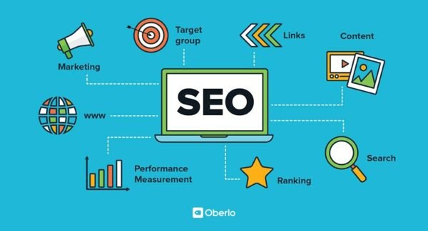 SEO strategy: content, links, ranking.